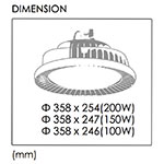 High Bay IP67 110D B1