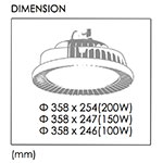 High Bay IP67 60D B1